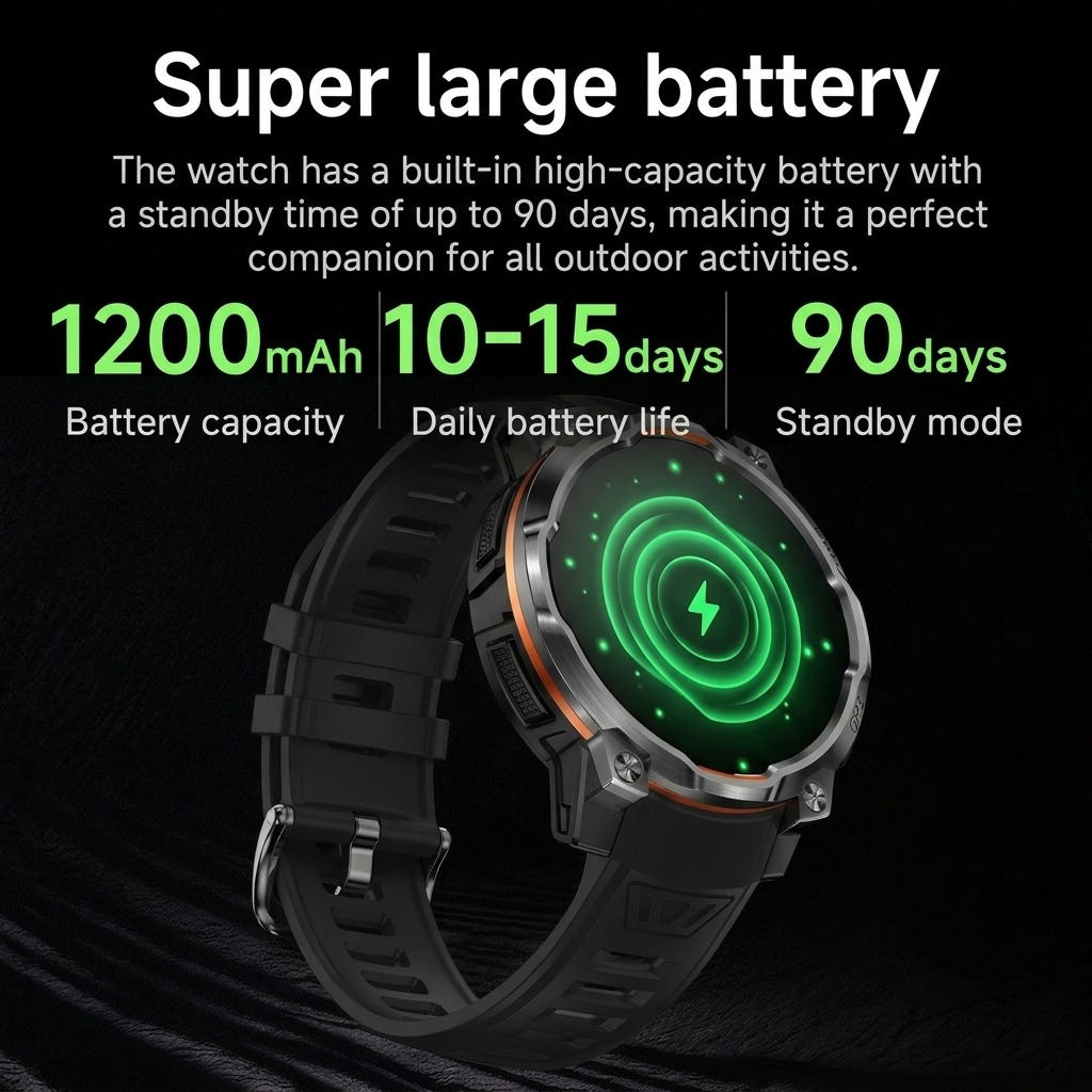 Nuovo Smartwatch Ultra GPS 202 - Smartwatch Watch Whatsapp recensione e prezzo