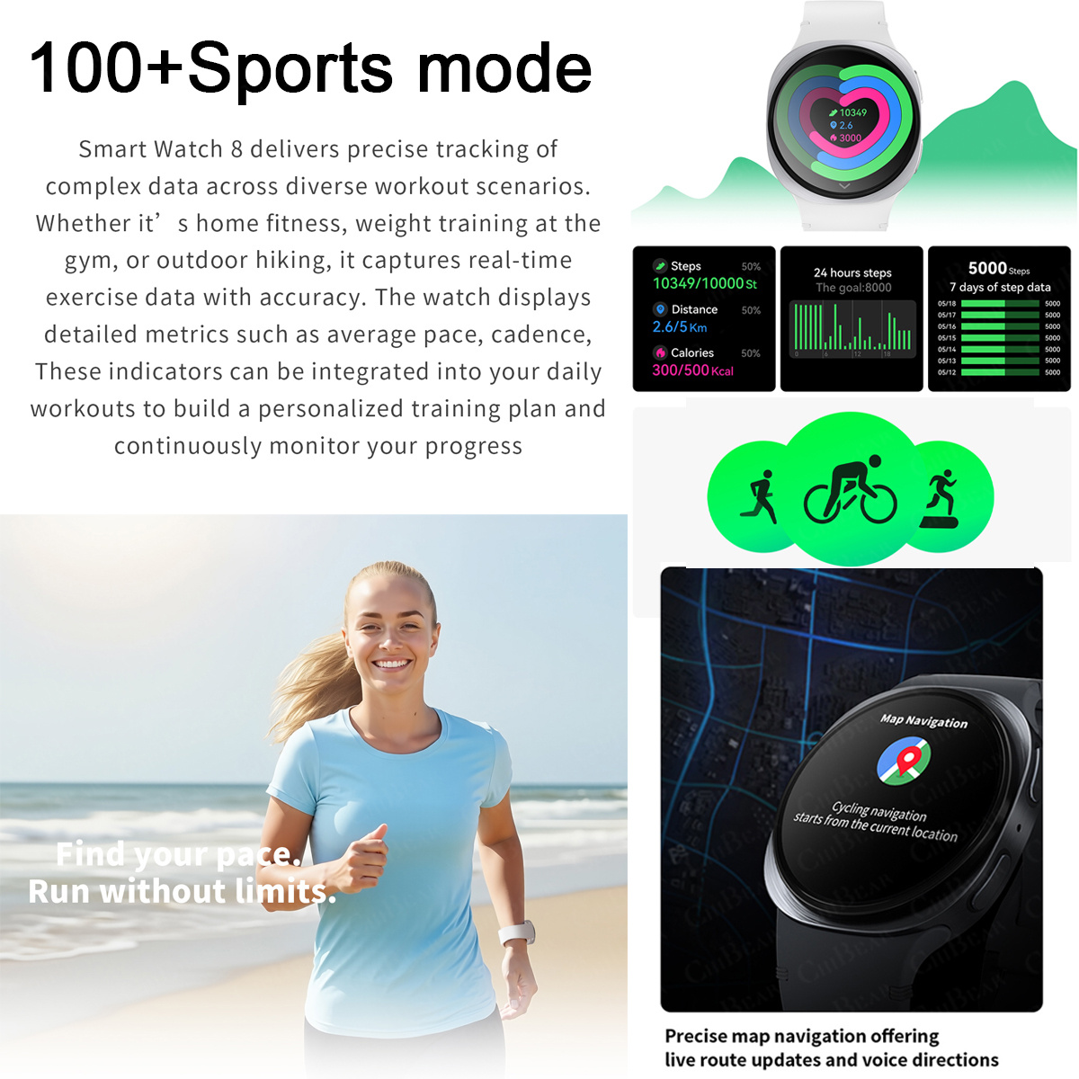Nuovo Smartwatch 2026 con GPS, - Smartwatch Watches For Men With Gps recensione e prezzo