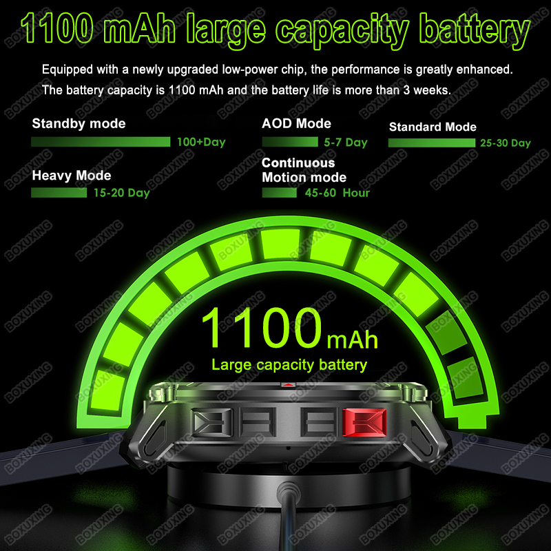 2026 Nuovo Militare Stratos 4  - Smartwatch Watches For Men With Gps recensione e prezzo