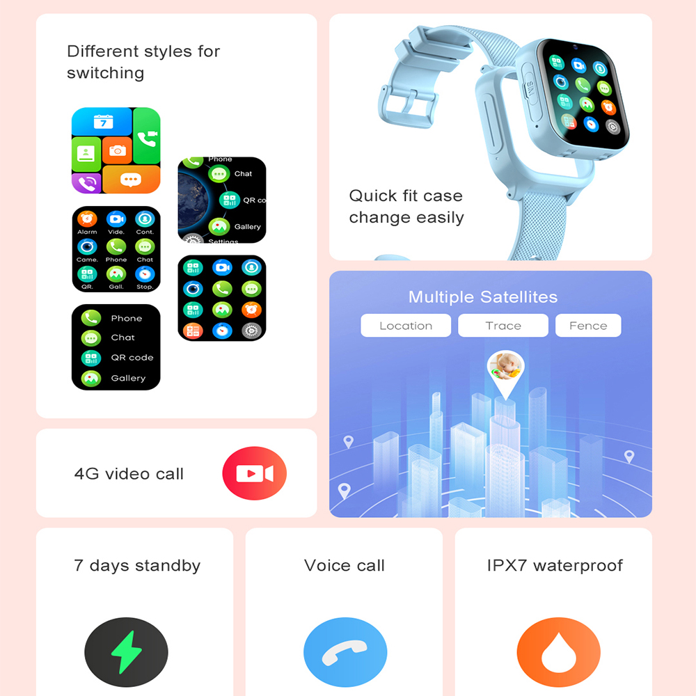Smart Watch Bambini 4G GPS WIF - Smartwatch Watches For Kid Boy recensione e prezzo