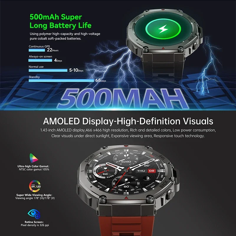 Nuovo Smartwatch Militare DM58 - Smartwatch Watches For Men With Gps recensione e prezzo