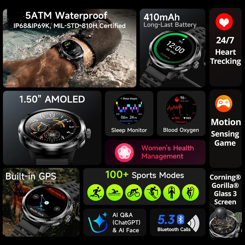Ulefone Armor Watch Pro Smartw - Smartwatch Watches For Men With Gps recensione e prezzo
