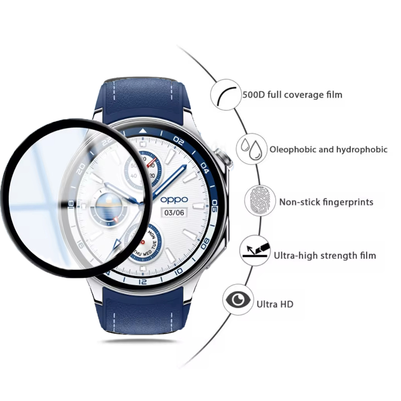 Proteggi schermo per OPPO Watc - Smartwatch Oppo Watch recensione e prezzo